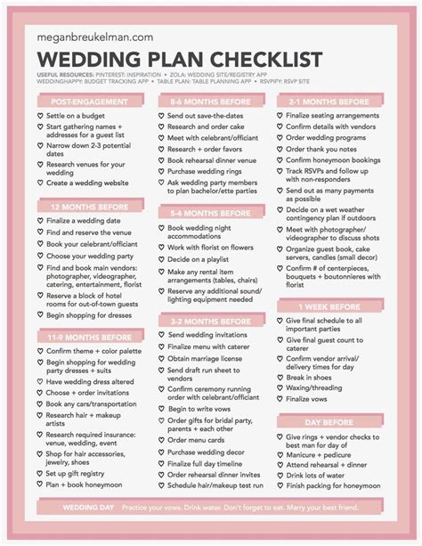 Wedding Countdown Checklist - Free Printable Wedding Checklist PDF ...