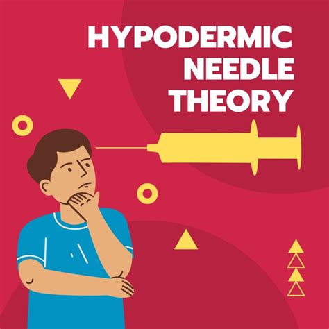 Hypodermic Needle Theory- Advantages, Criticism, and Relevance: Comprehensive Overview - SimpliMBA