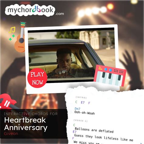 Giveon - Heartbreak Anniversary Chords