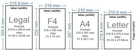Ukuran Kertas Letter Dan Legal Size - IMAGESEE