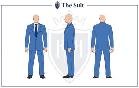 Difference Between British, Italian & American Suits | Different Suit ...