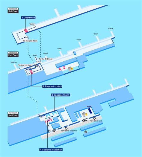 Guide for facilities in Taipei Songshan Airport [International]Airport ...