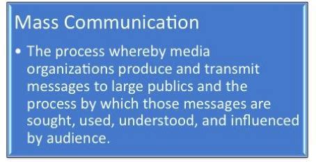 Defining Mass Communication – Media Communication, Convergence and Literacy