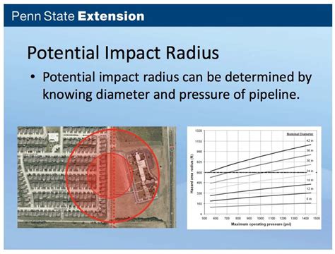 Blast Radius (for a 42" pipeline) | Flickr - Photo Sharing! Radii, Flickr, Outdoors, Photo ...