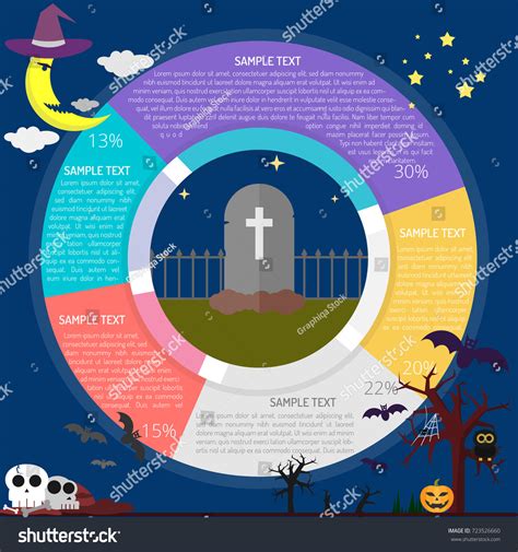 Tombstone Diagram Infographic Stock Vector (Royalty Free) 723526660 ...