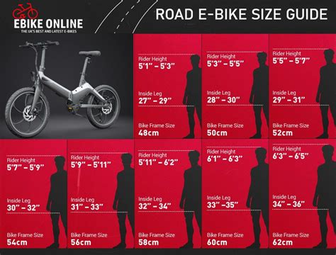 Road-ebike-size-chart-adults-kids – E-Bike Online UK