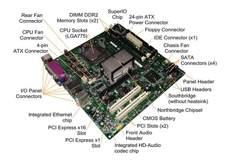 Electronics boomprospect Desktop Computer Motherboard,Interface ...