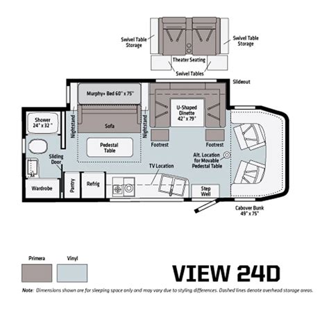 Introducing the 2021 Winnebago View 24D