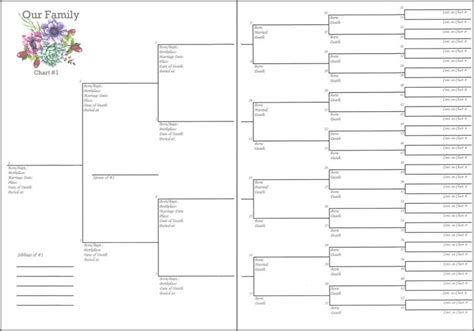 Family – 6″x 8″- 6 Generations Pedigree Chart 1 – Misc Me Compatible | Scrapbook Your Family Tree