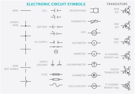 Electronic Circuit Symbol Vectors 97141 Vector Art at Vecteezy