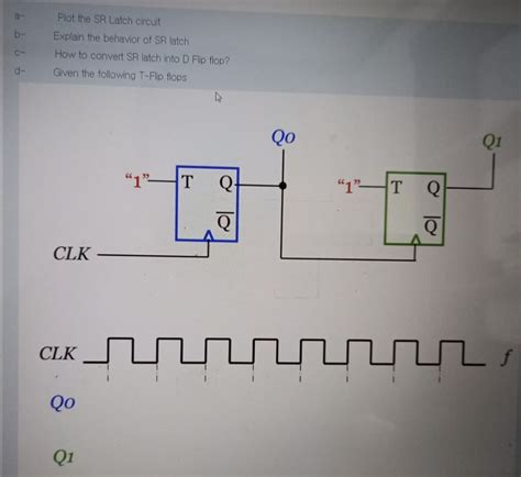 Sr Latch Circuit Diagram