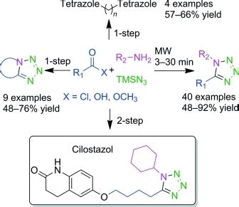 Convergent Three‐Component Tetrazole Synthesis - Chandgude - 2016 - European Journal of Organic ...