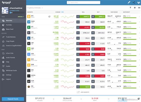 eToro Review 2024: Pros, Cons, & Fees - BrokerNotes.co