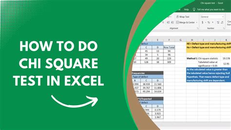 How To Do Chi Square Test in Excel - Earn & Excel