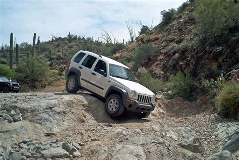 Jeep Liberty technical specifications and fuel economy