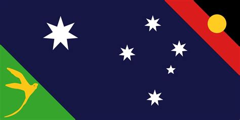 Flag of Australian Antarctic Territory in the style of the flag of ...