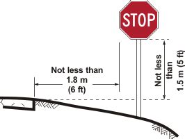 Stop Signs must comply with MUTCD – Tips from Stop Sign Experts