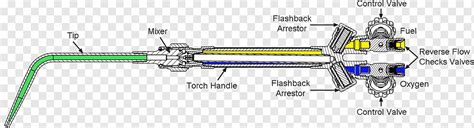 Flashback arrestor Oxy-fuel welding and cutting Brazing Flame, Oxyfuel Combustion Process, angle ...