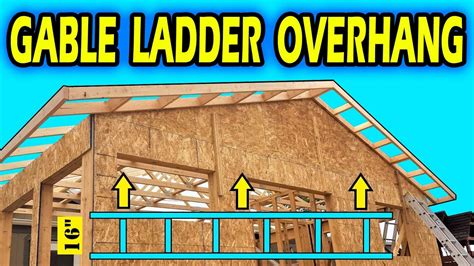 How To Build A Gable Roof Overhang - Encycloall