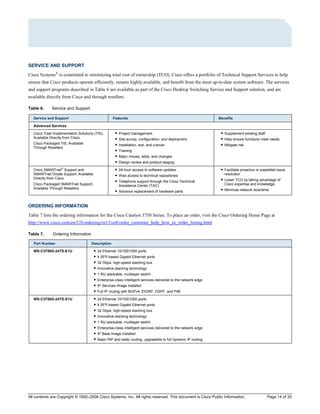 Cisco 3750 data sheet