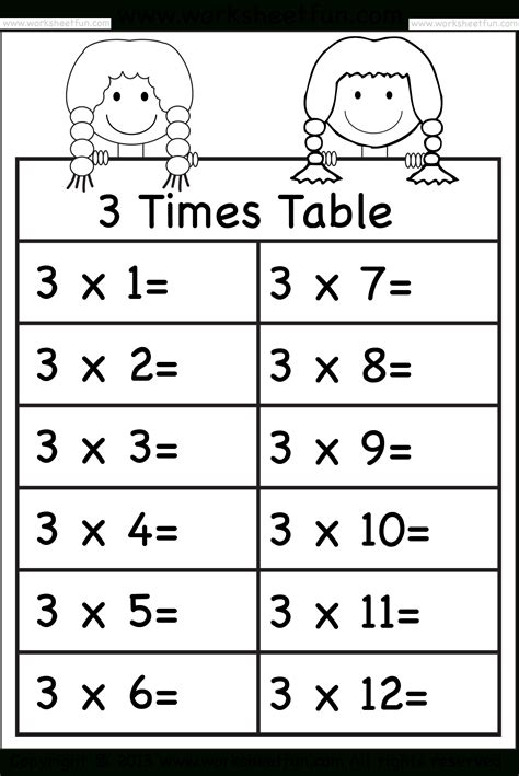 Printable Times Table Sheets