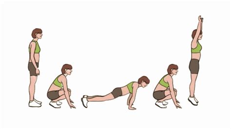 How to do Burpee steps, guide, tips, variations - Fitzabout