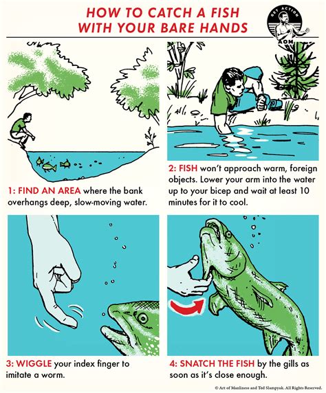 How to Catch a Fish With Your Bare Hands | The Art of Manliness