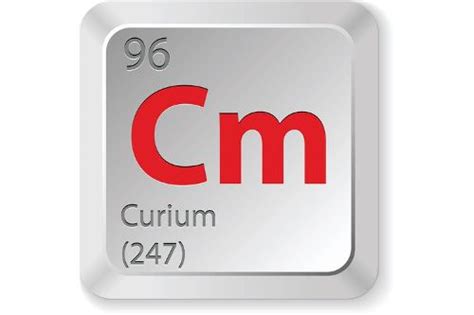 10 Facts about Curium - Fact File