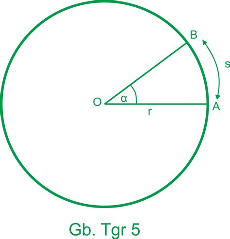 TRIGONOMETRI : SUDUT, DERAJAT, RADIAN (MATEMATIKA KELAS 10) - Digama ...