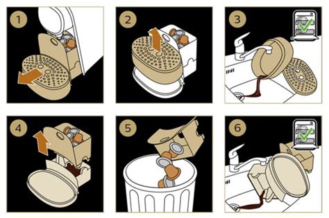 How to clean and maintain my L'OR Barista Coffee Machine | L'Or Barista