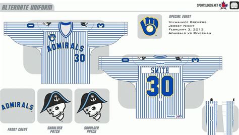 Pin by Synfulrocker on Milwaukee admirals jerseys | Milwaukee admirals ...