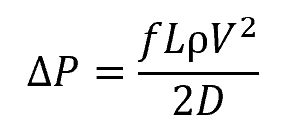 Gas Flow Friction Factor: A Comprehensive Analysis and Practical Applications - EngineerExcel