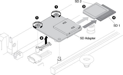 Removing the SD adapter | System x3550 M5 | Lenovo Docs