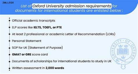 University of Oxford Admissions: Acceptance Rate, Requirements, and Criteria