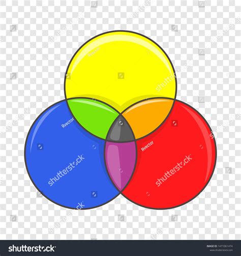 Cmyk Color Profile Icon Cartoon Illustration Stock Illustration 1471061474 | Shutterstock