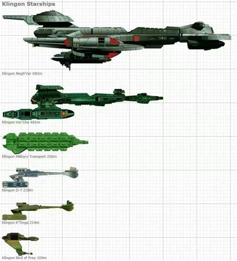 Klingon Ships | Star Trek | Pinterest | Star trek, Trek and Ships