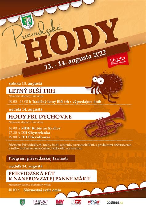 Prievidzské hody 2022 - Prievidza | Folklorfest.sk: Podujatia na voľný ...