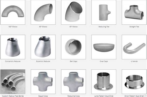 What are Buttweld Fittings? - Projectmaterials.com