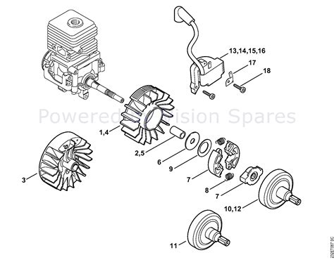 Stihl Fs 250 Spare Parts Manual - banklasopa