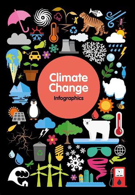 Climate Change by Robin Twiddy Hardcover Book Free Shipping! 9781786374127 | eBay