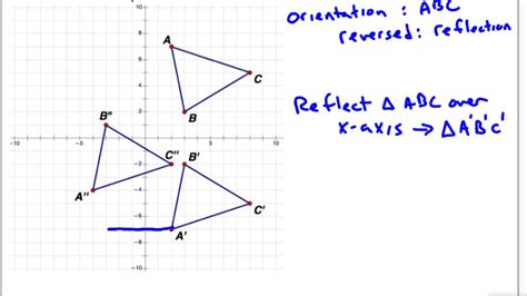 7 4 Rigid Motions to Congruence - YouTube