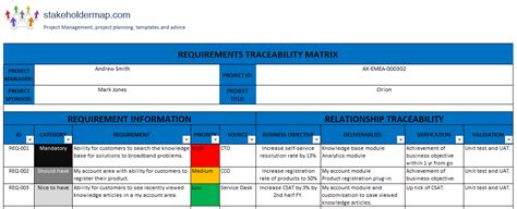 Requirements Traceability Matrix | Excel Template FREE Download | Project management templates ...