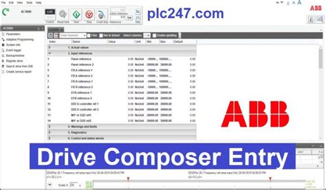 [Download] ABB Drive Composer Entry Software - plc247.com