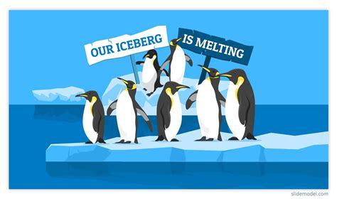 Our Iceberg is Melting - SlideModel