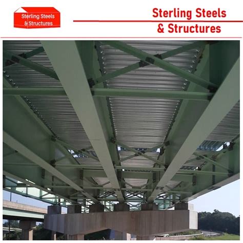 Galvanized Non Polished decking sheet for bridge, Feature : Corrosion Resistant, Durable ...