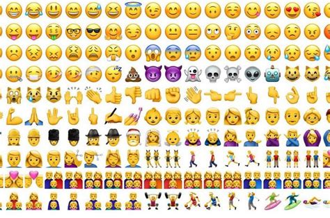 Jangan Asal Pakai, Ini lho Arti Sebenarnya dari Beberapa Ikon Emoji yang Biasa Ada di Aplikasi ...