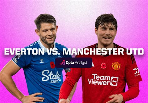 Everton vs Manchester United Prediction | Opta Analyst