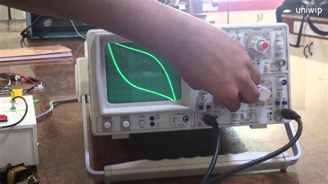 B-h Curve Experiment Circuit Diagram