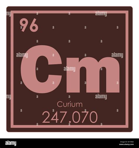 Curium chemical element periodic table science symbol Stock Photo - Alamy