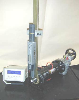 Calibration of torque wrench | Download Scientific Diagram